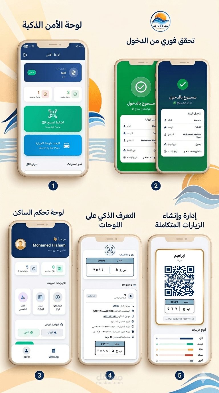 نظمة رقمية متكاملة تسهل حياة السكان وتدعم الإدارة في تسيير المرافق، الخدمات، الأمن، والمدفوعات من مكان واحد