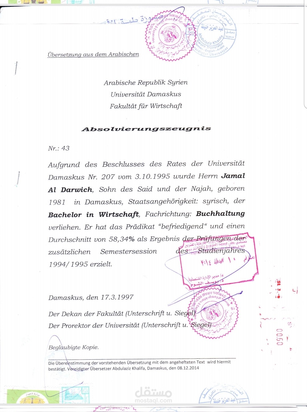 مدقق مالي في شركة سلسلة فنادق