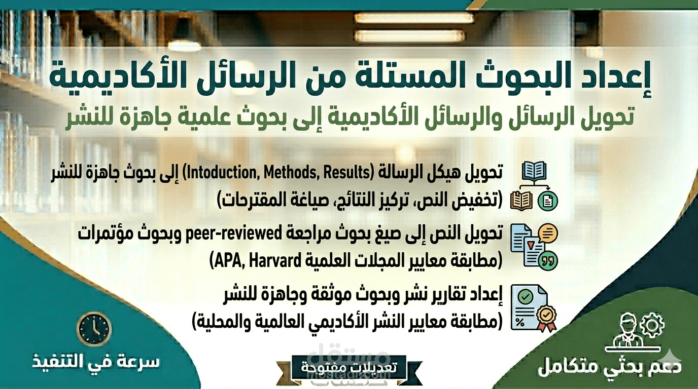 إعداد البحوث المستلة من الرسائل الأكاديمية وفق المعايير الأكاديمية المعتمدة