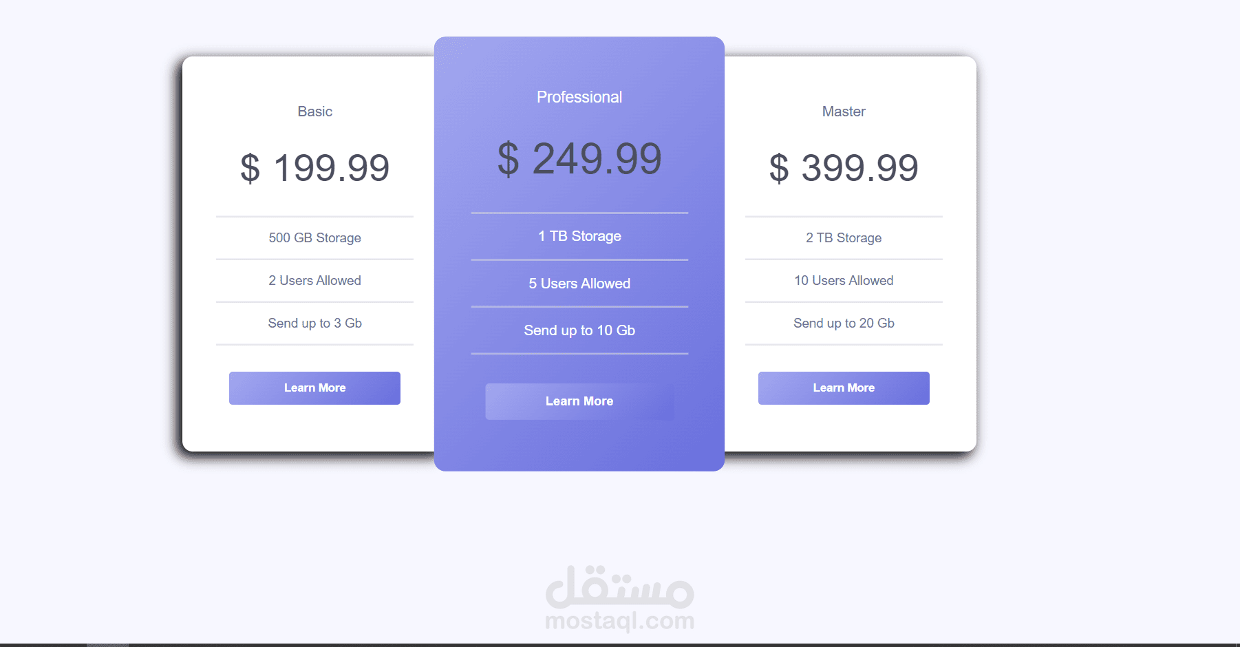 pricing