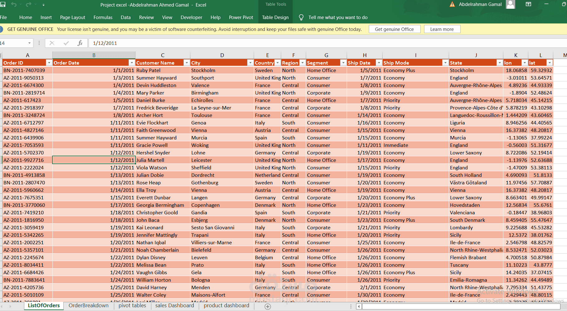 تصميم لوحة معلومات باستخدام Excel