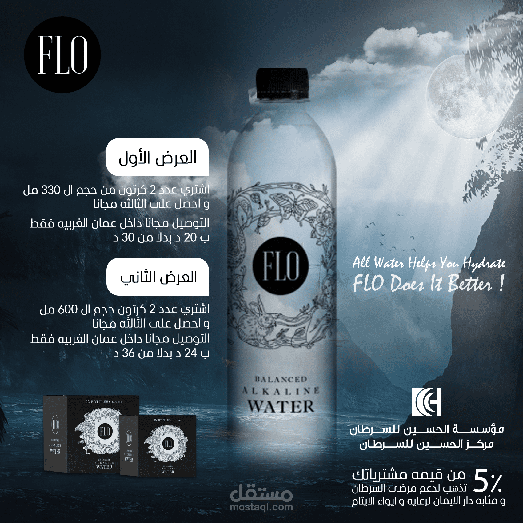 Flo water