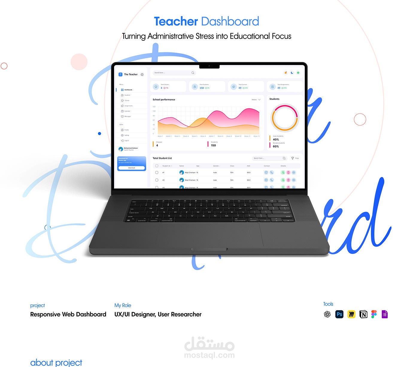 تصميم داشبورد إدارة المعلمين | Teacher Dashboard UI/UX