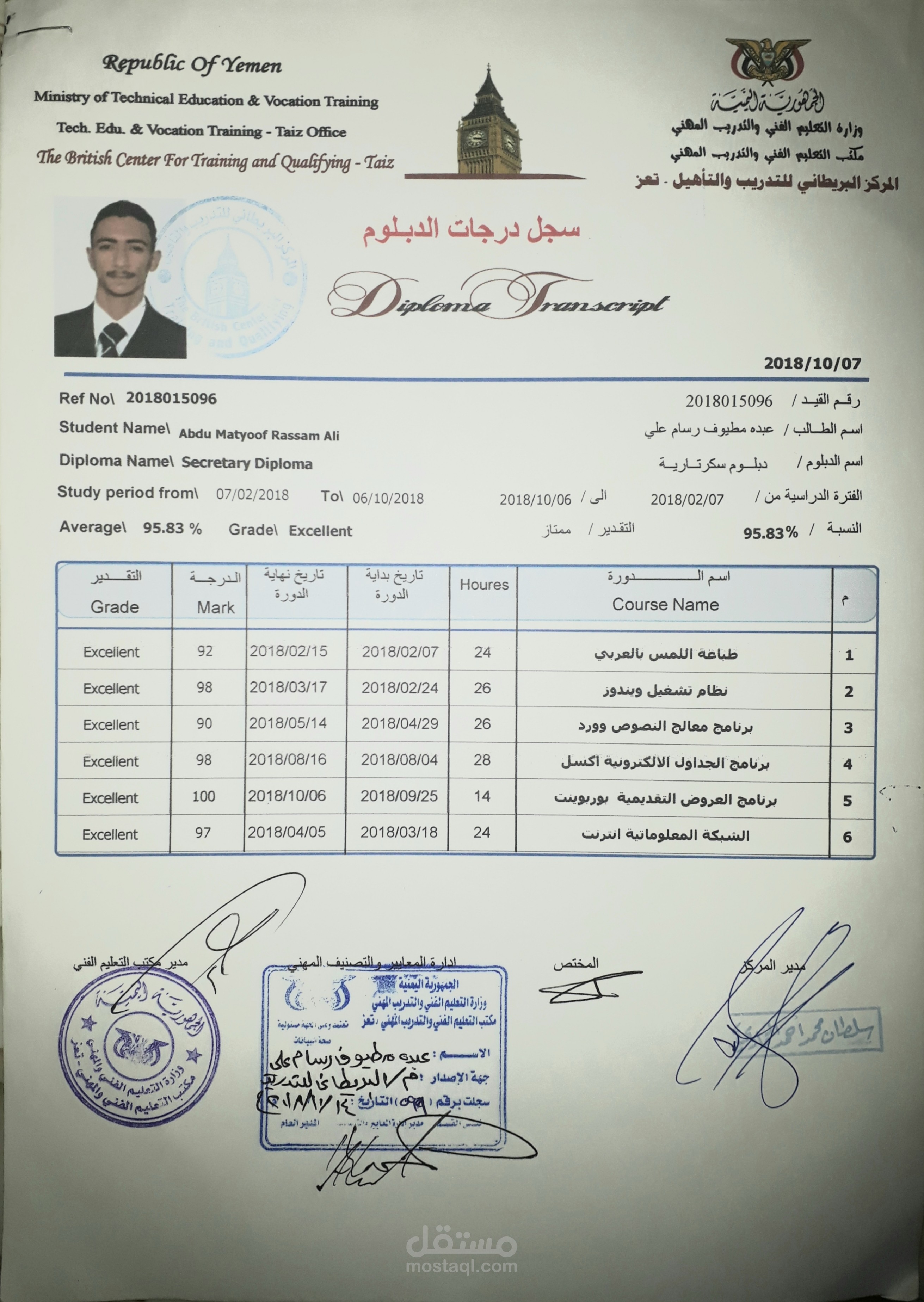 سكرتارية