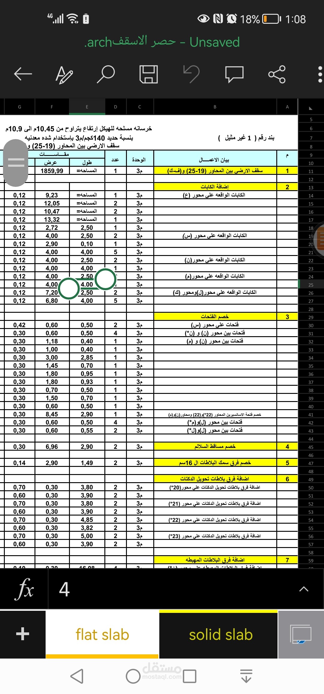 عمل حصر للاسقف