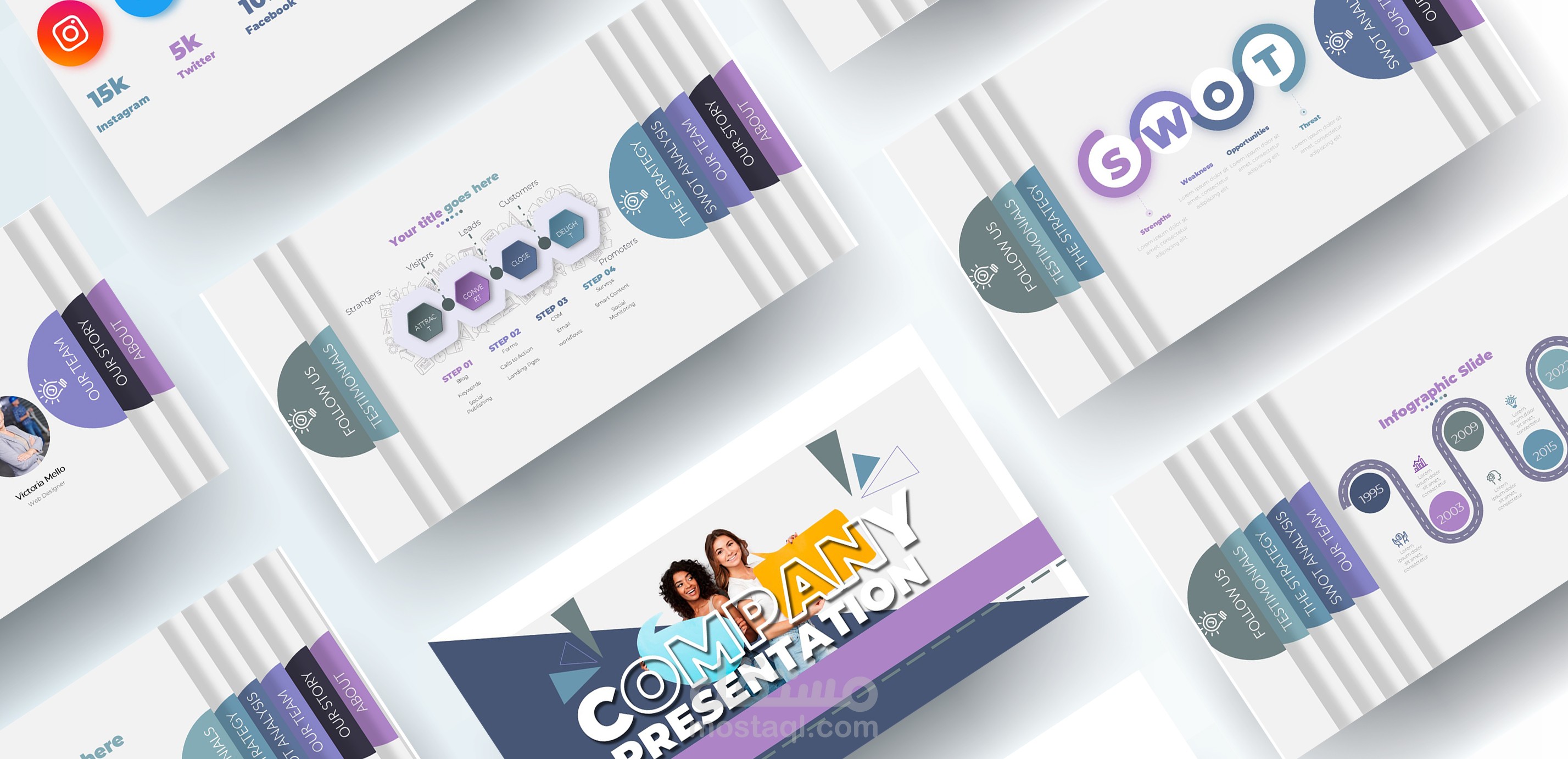 عرض تقديمي باسم تحليل swot