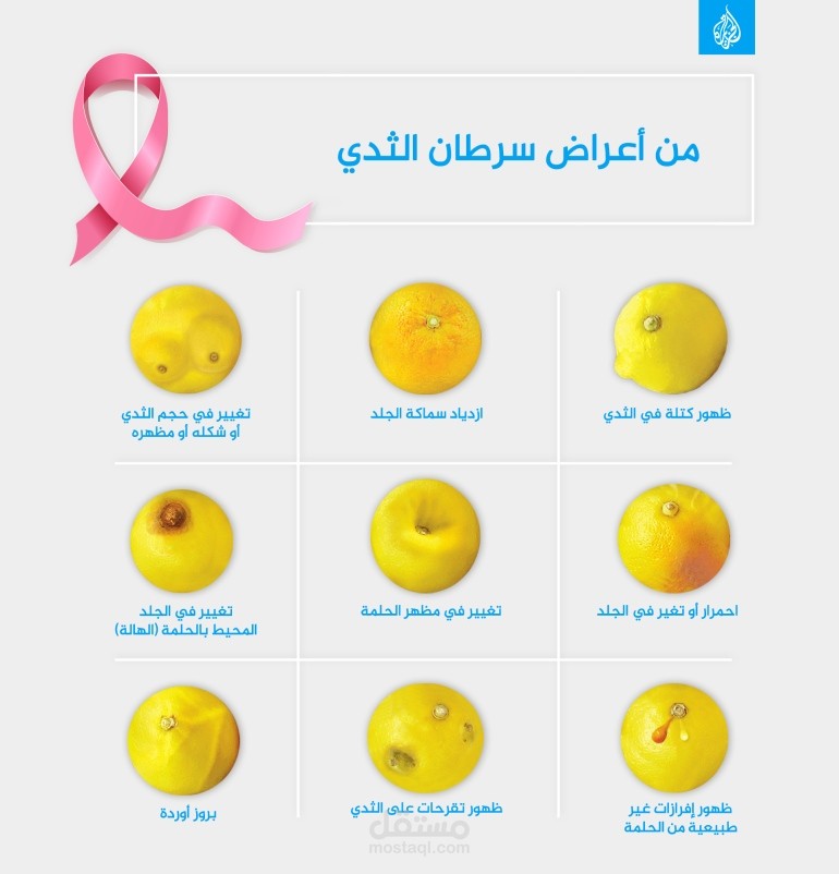breast cancer