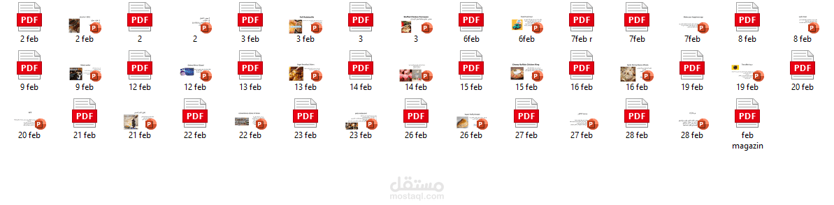 دراسة جدوي للمطاعم