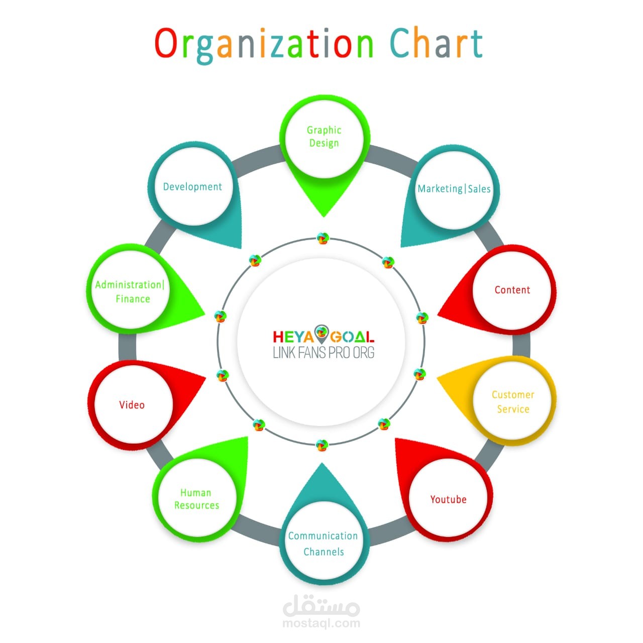 إنفوجراف إحترافي