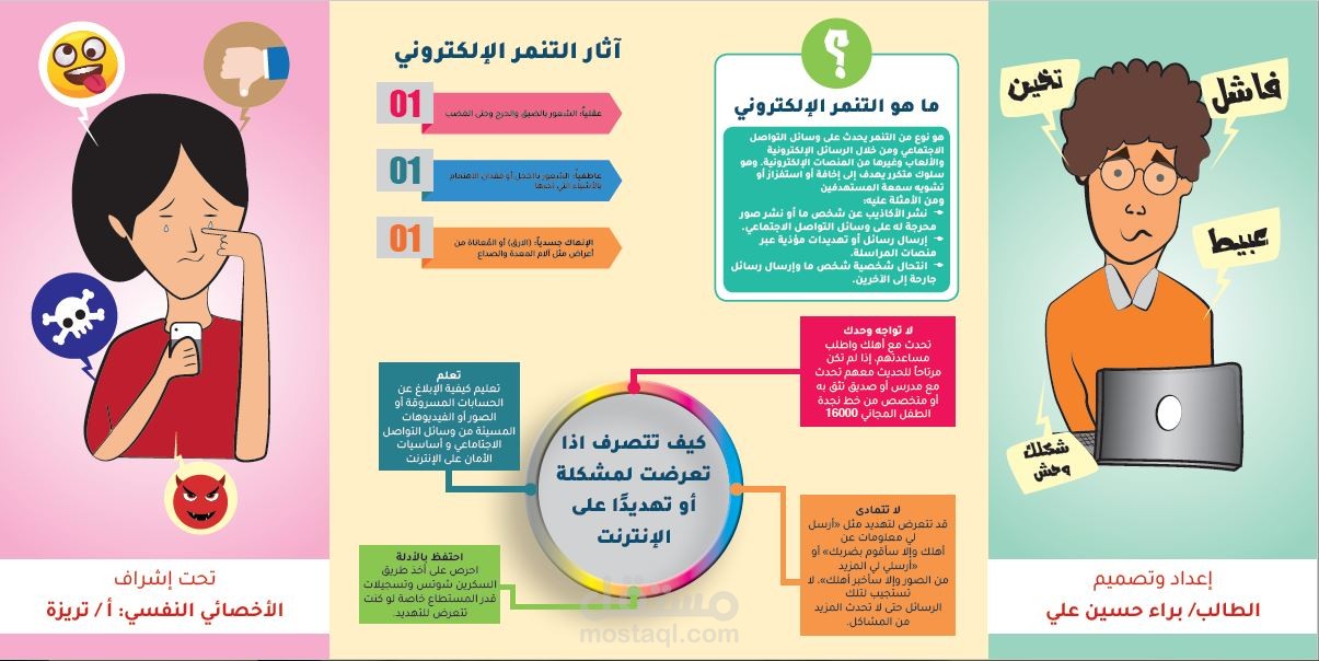 بانرات وانفوجرافيك