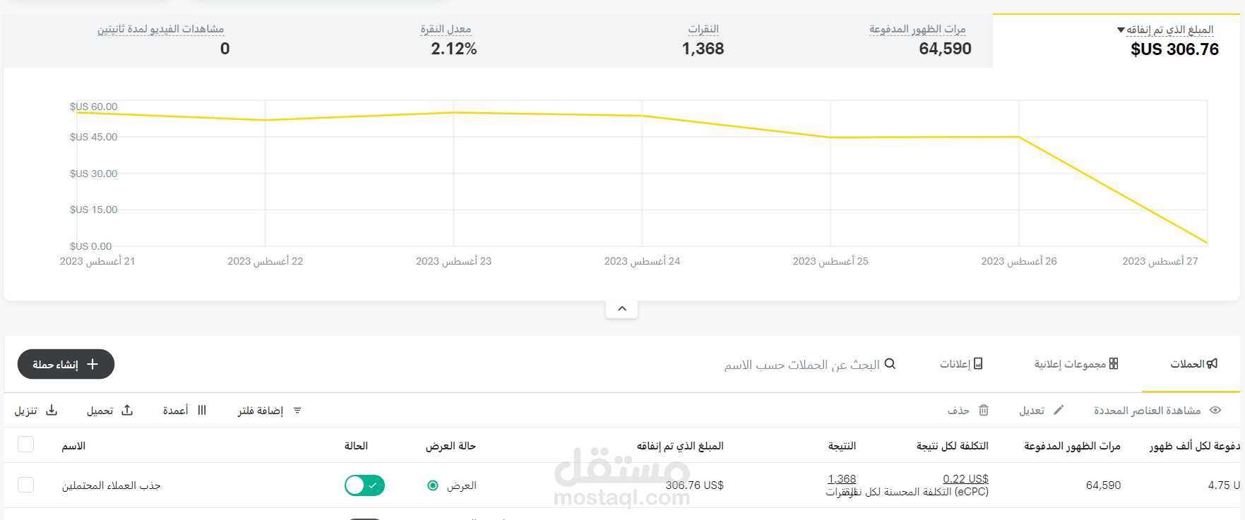 اعلانات ممولة على سناب شات