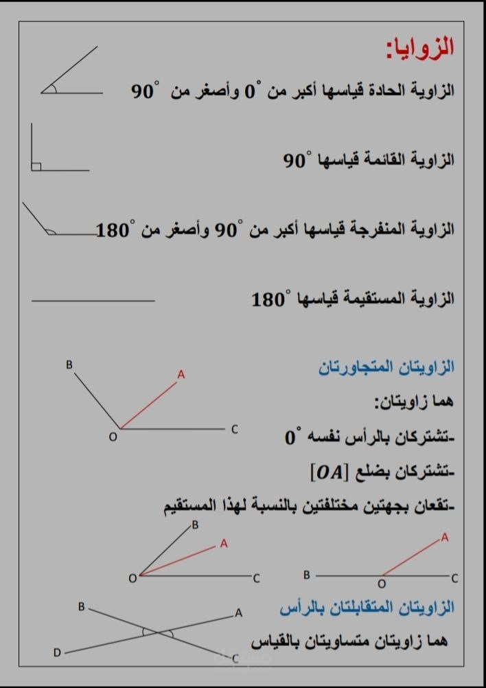 مراجعة للصف السابع