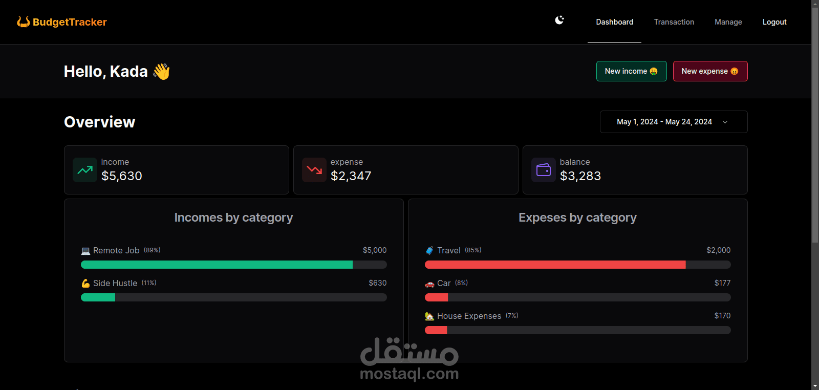تطبيق ويب لتتبع الميزانية