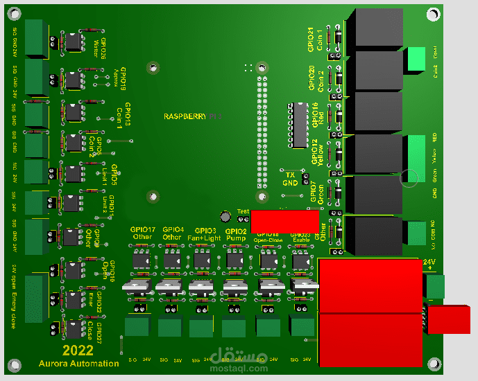 مشروع اتمتة باستخدام raspberry pi