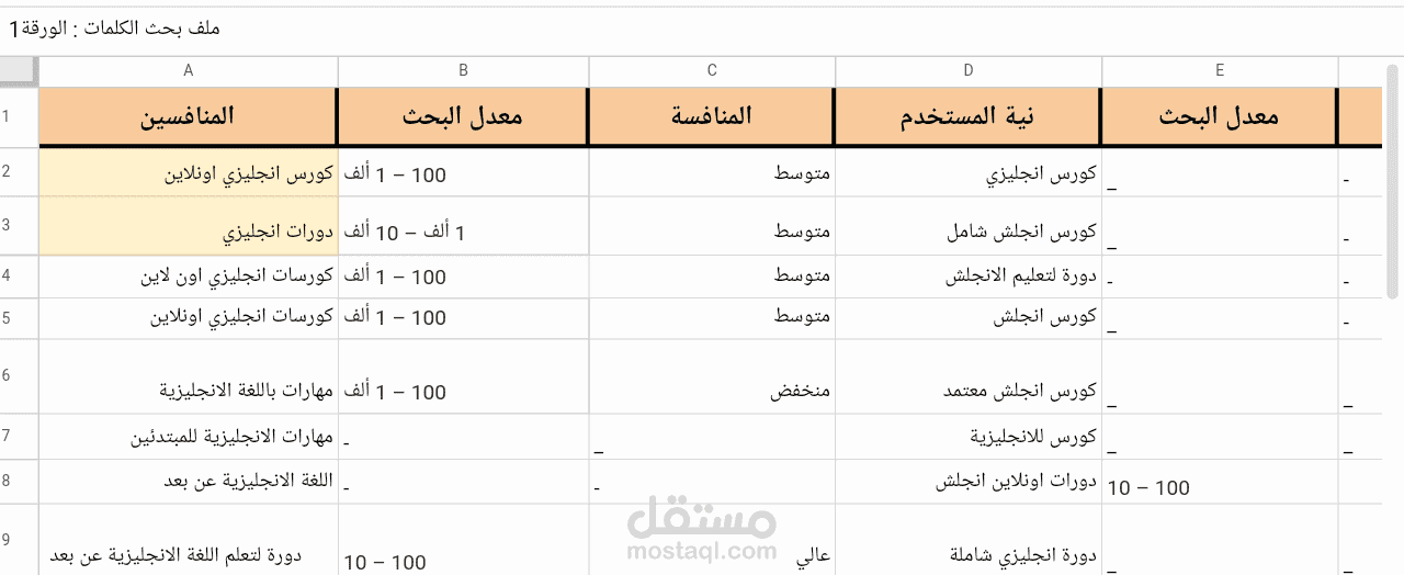 بحث كلمات مفتاحية