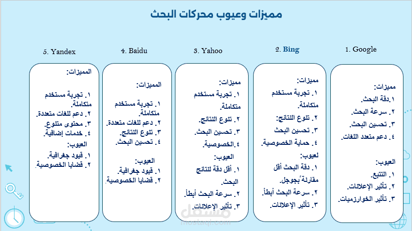 مساعد افتراضي