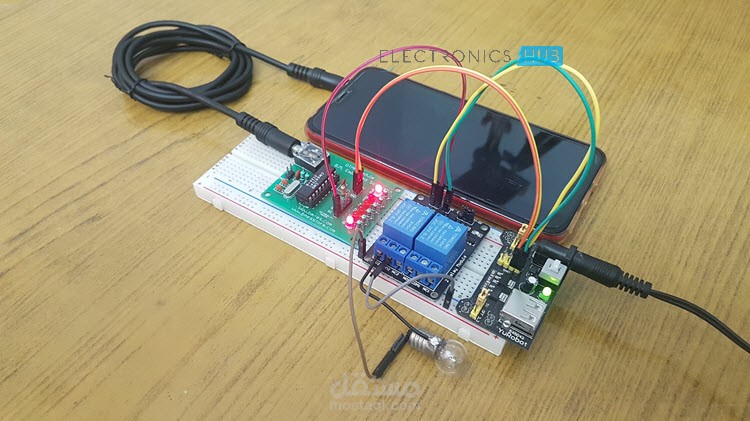 Mobile controlled home