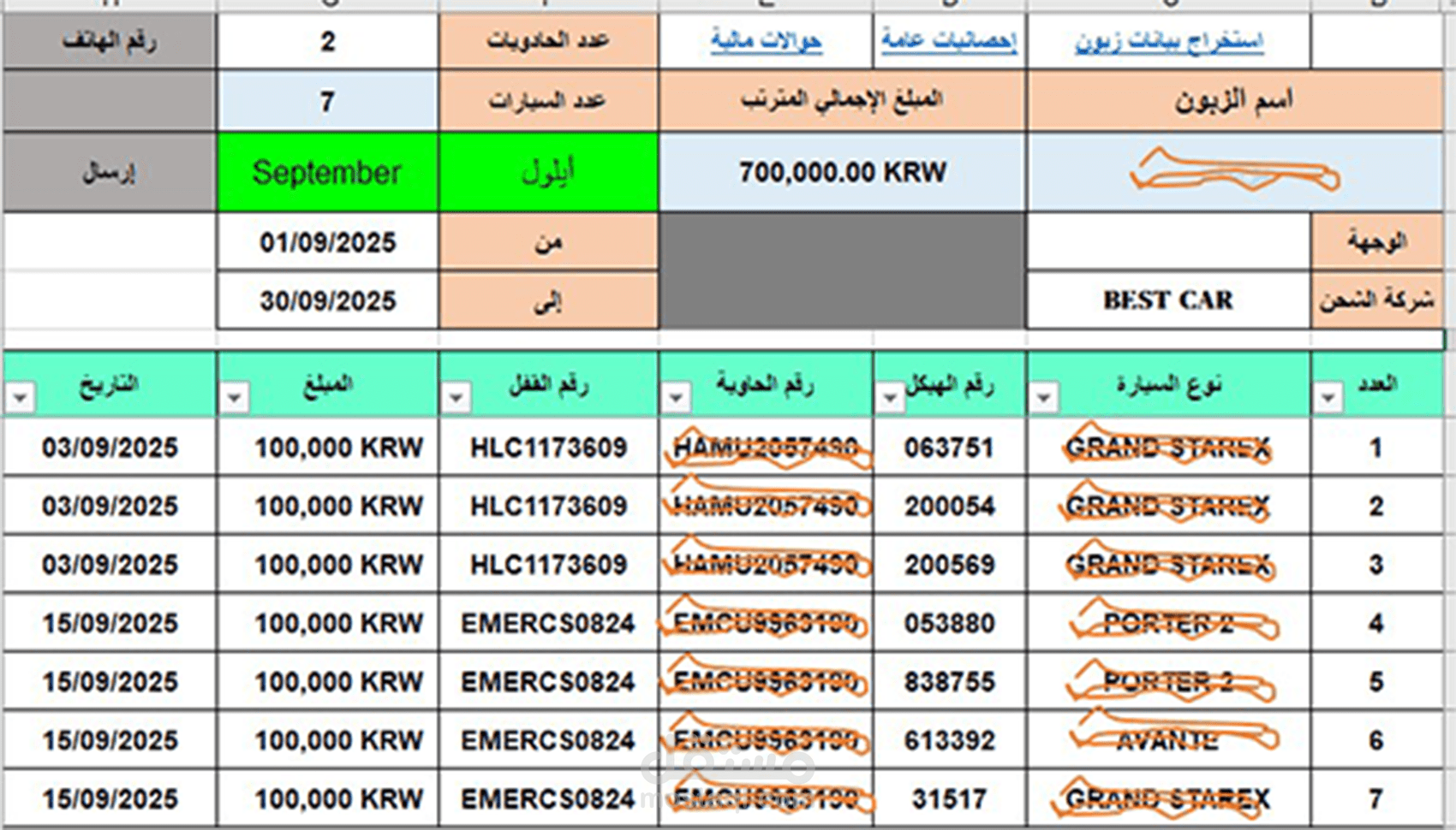 إدخال بيانات لشركة Best car على برنامج الاكسل