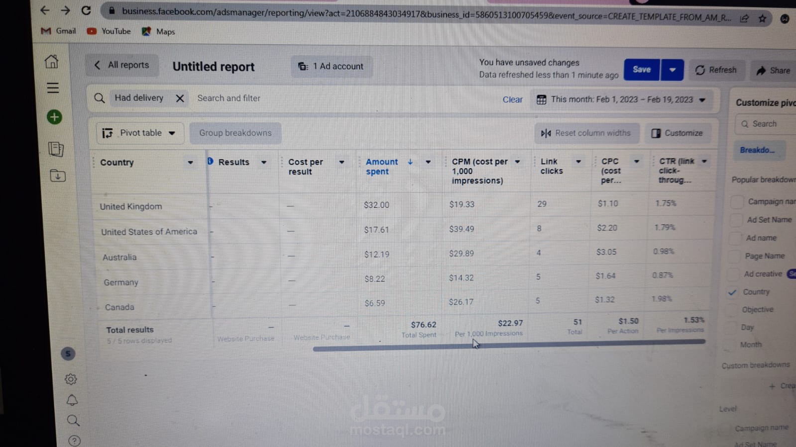 انشاء حملة تسويق