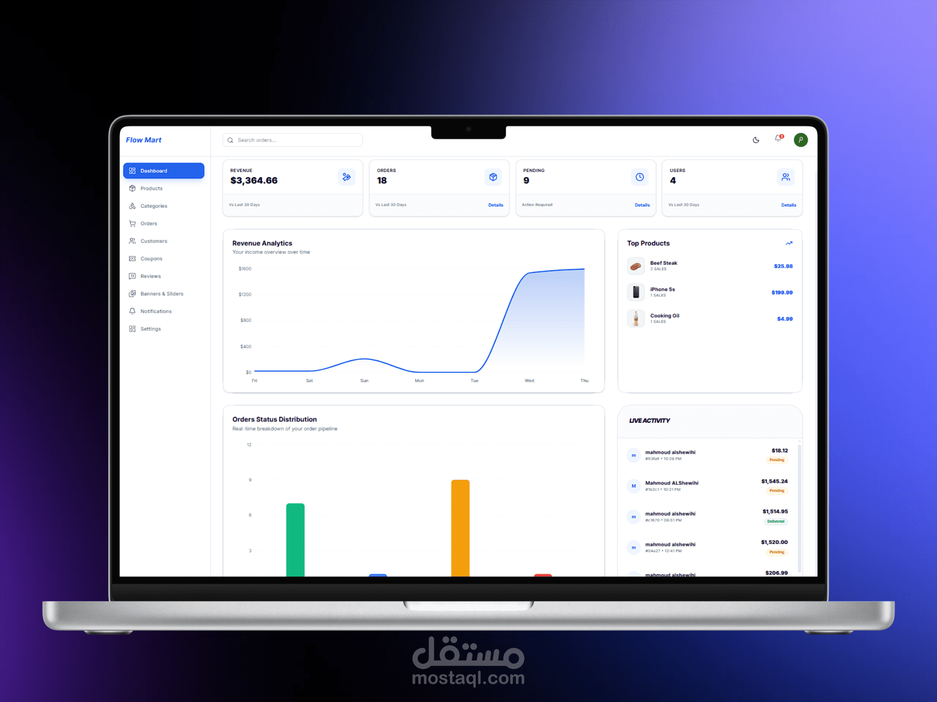 لوحة تحكم متجر فلو مارت (Flow Mart) | إدارة شاملة بـ Next.js و Supabase