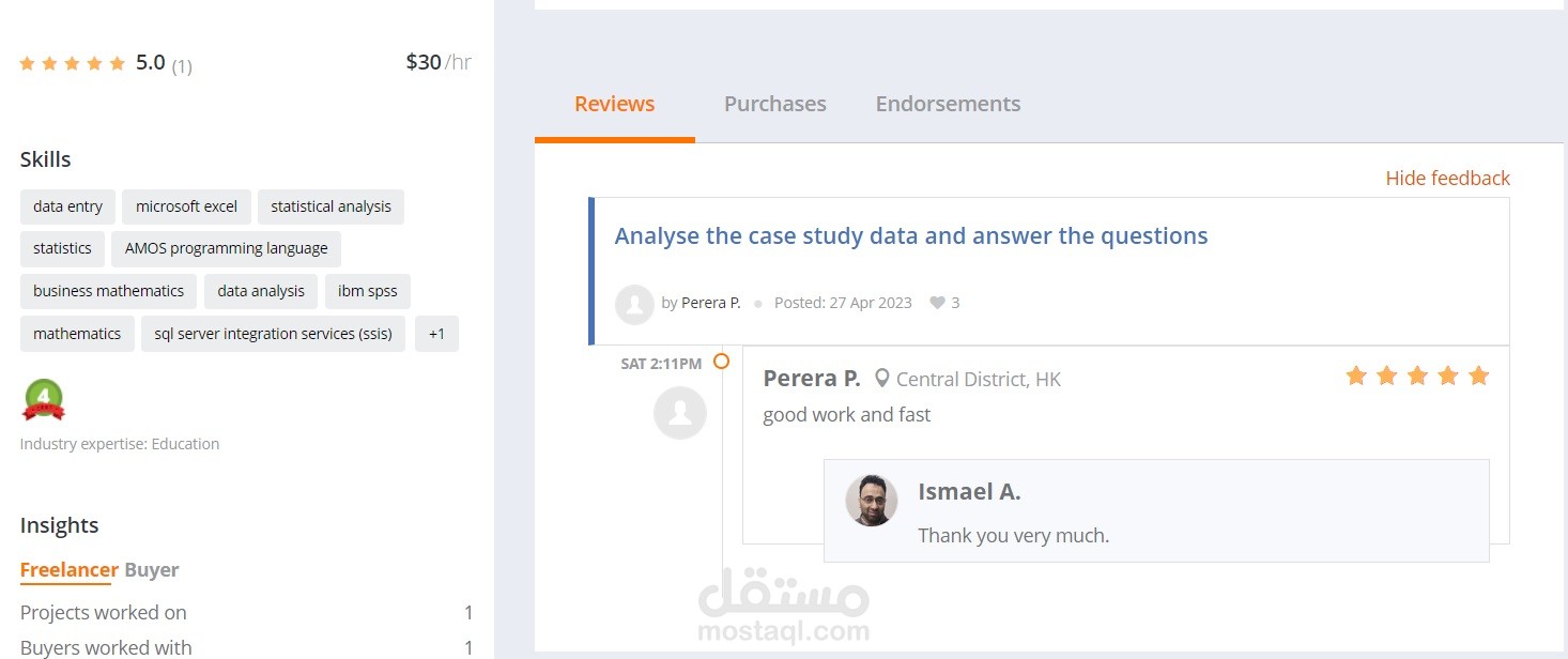 Analyse the case study data and answer the questions