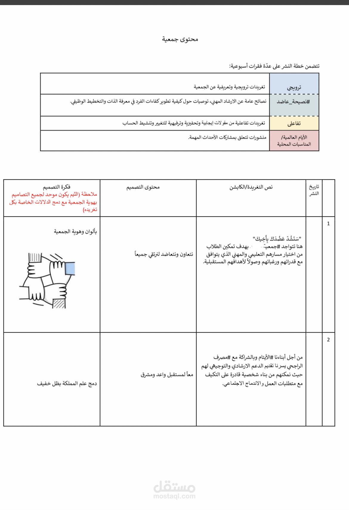كتابة محتوى
