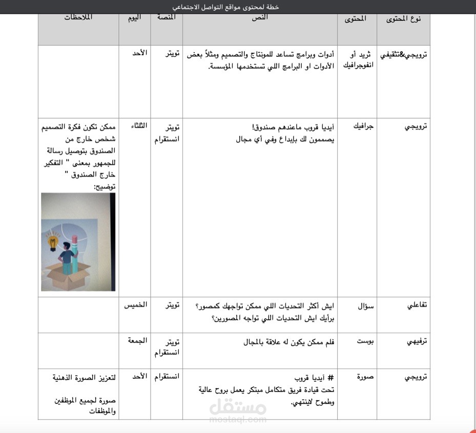 خطة تسويقية