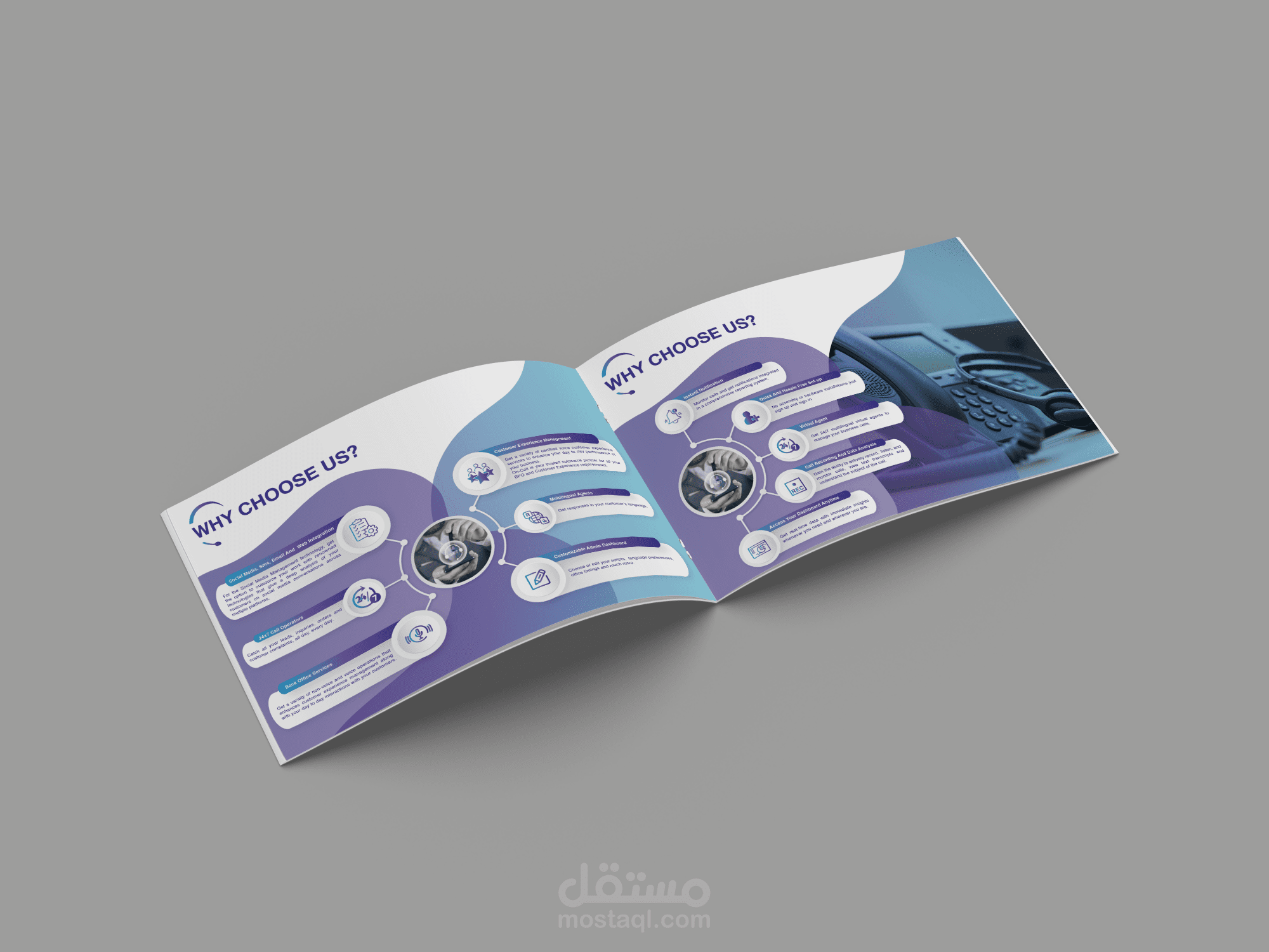 On Calll Company profile