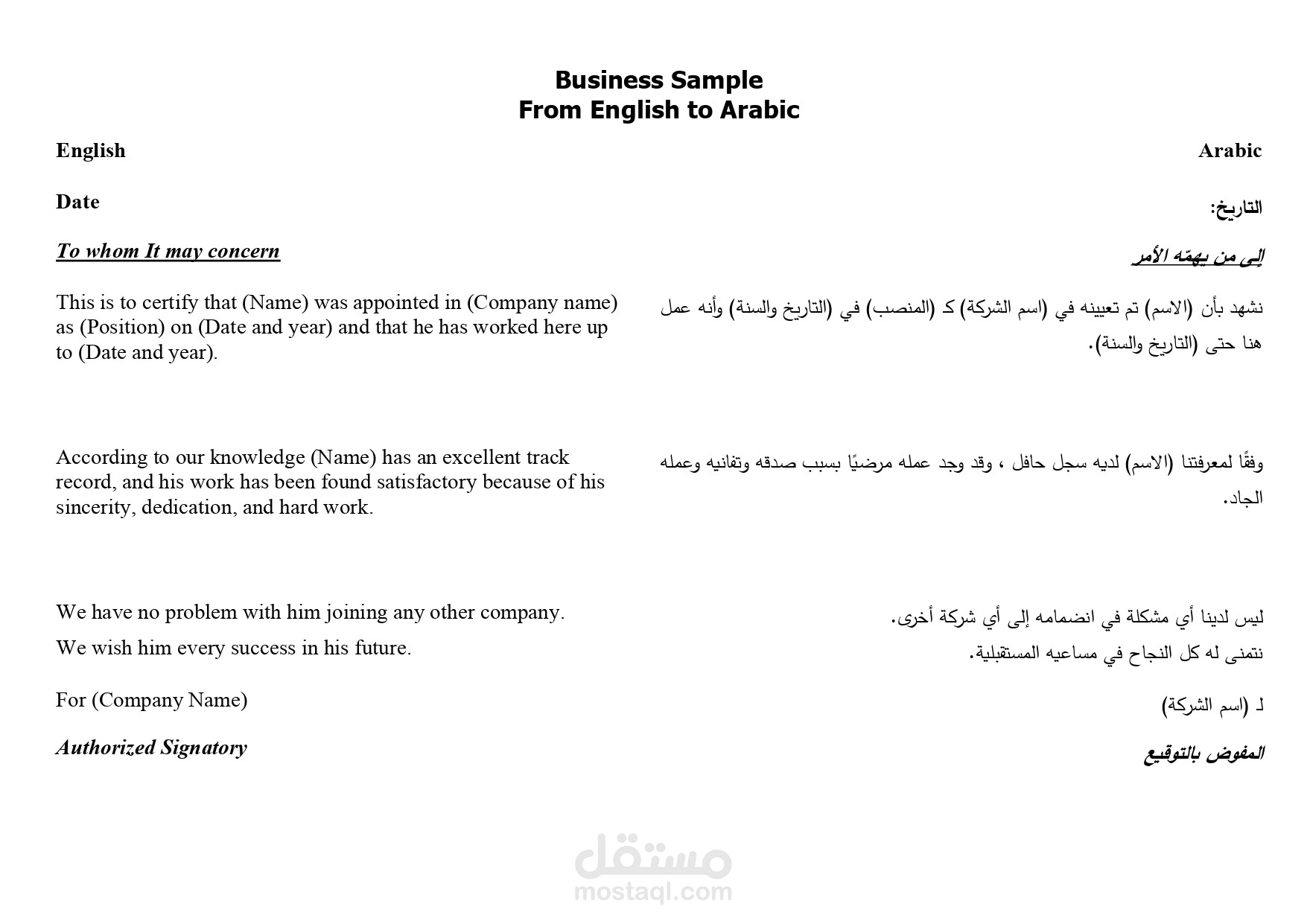 ترجمة المقالات والكتب والصحف