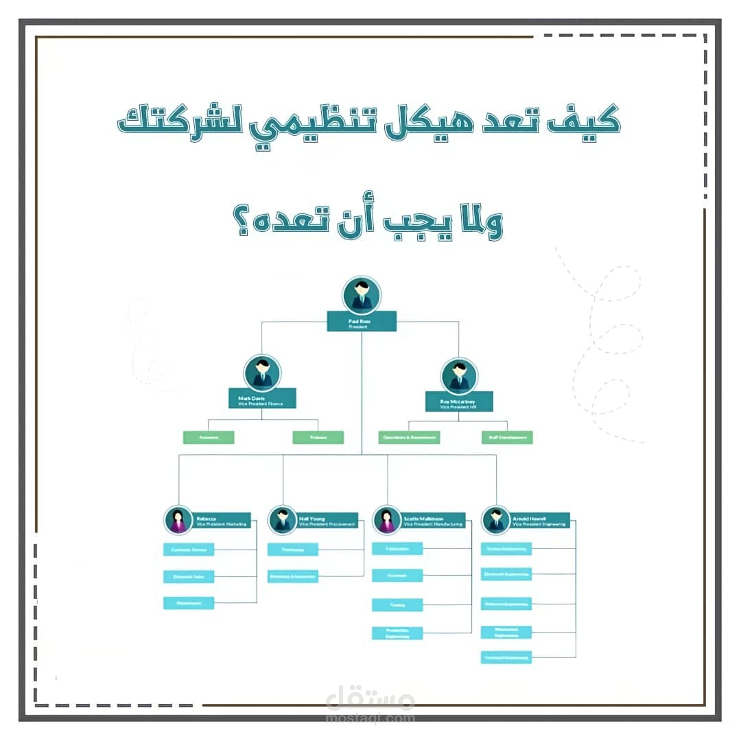 اليمن - صنعاء