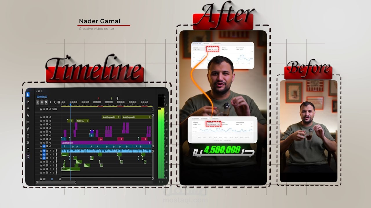 مونتاج ريلز محتوى media buying