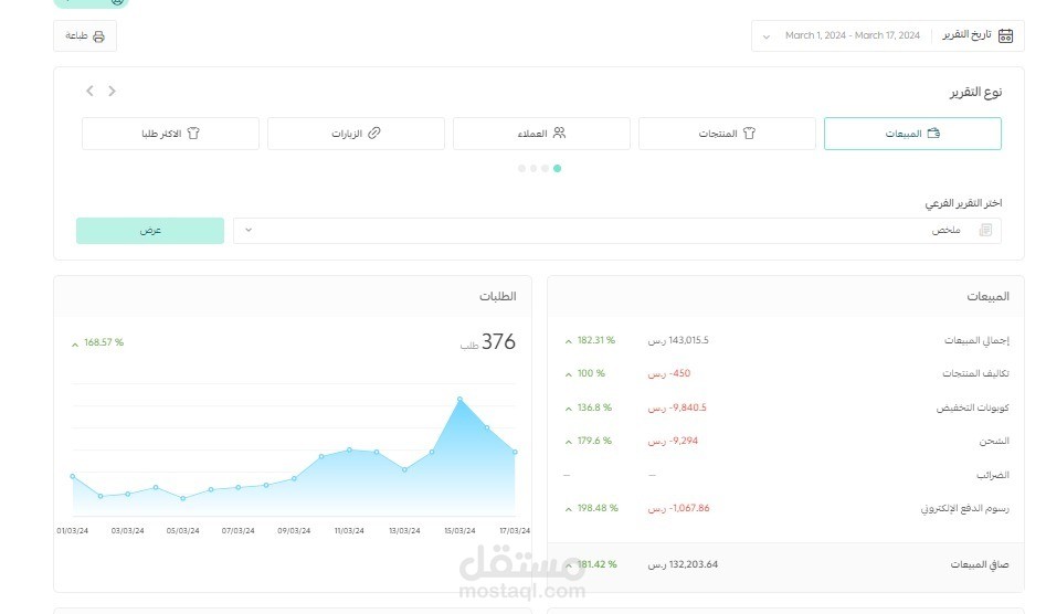 تقرير