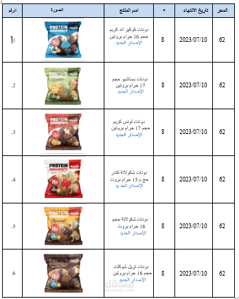إدخال بيانات
