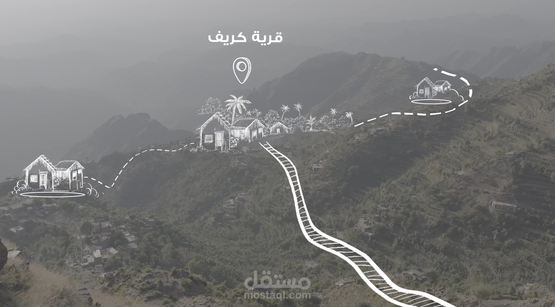 اعلان لمكان باستخدام الافتر افكت