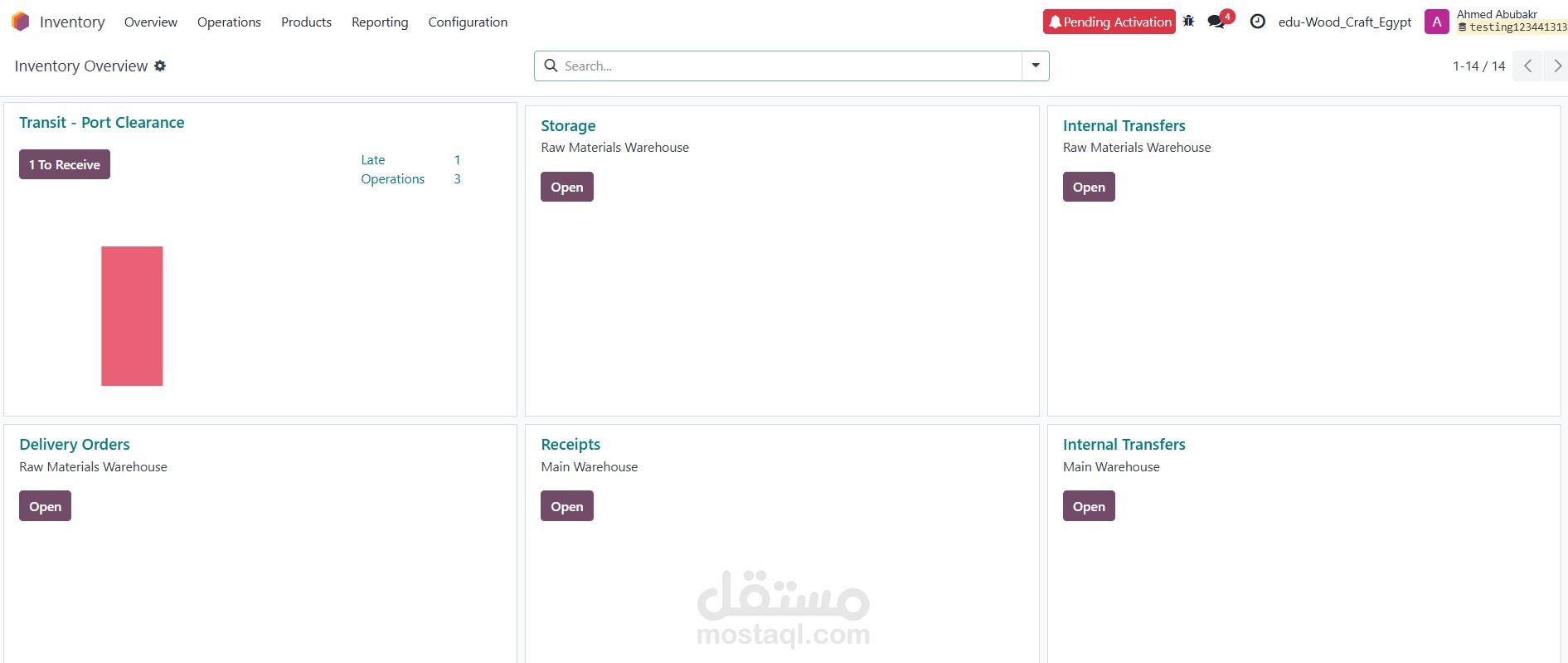 إدارة المخازن والمنتجات