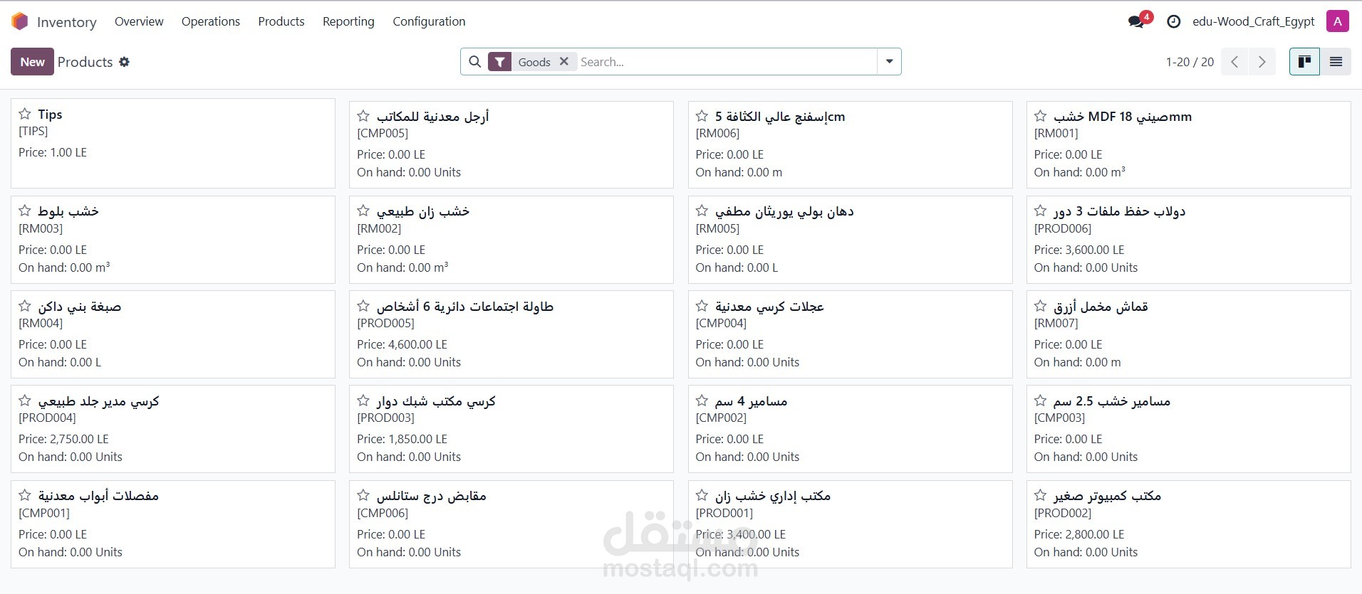 دورة المبيعات والتصنيع (Sales & Manufacturing)