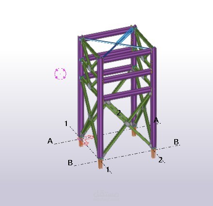Structure Model