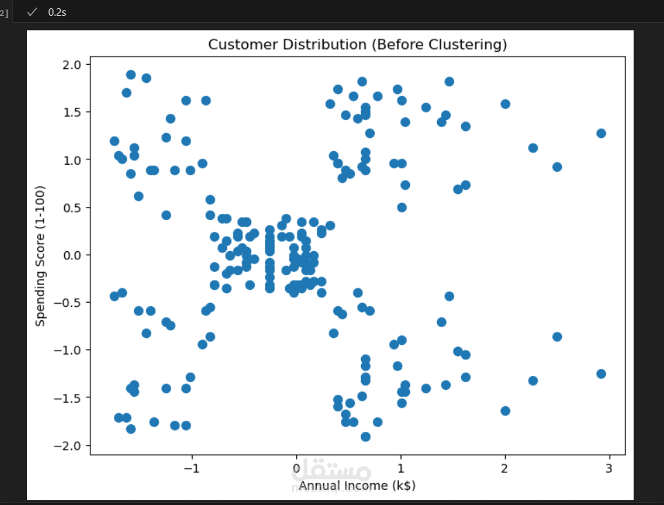 Data cleaning