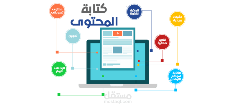 عملت كاتب محتوى