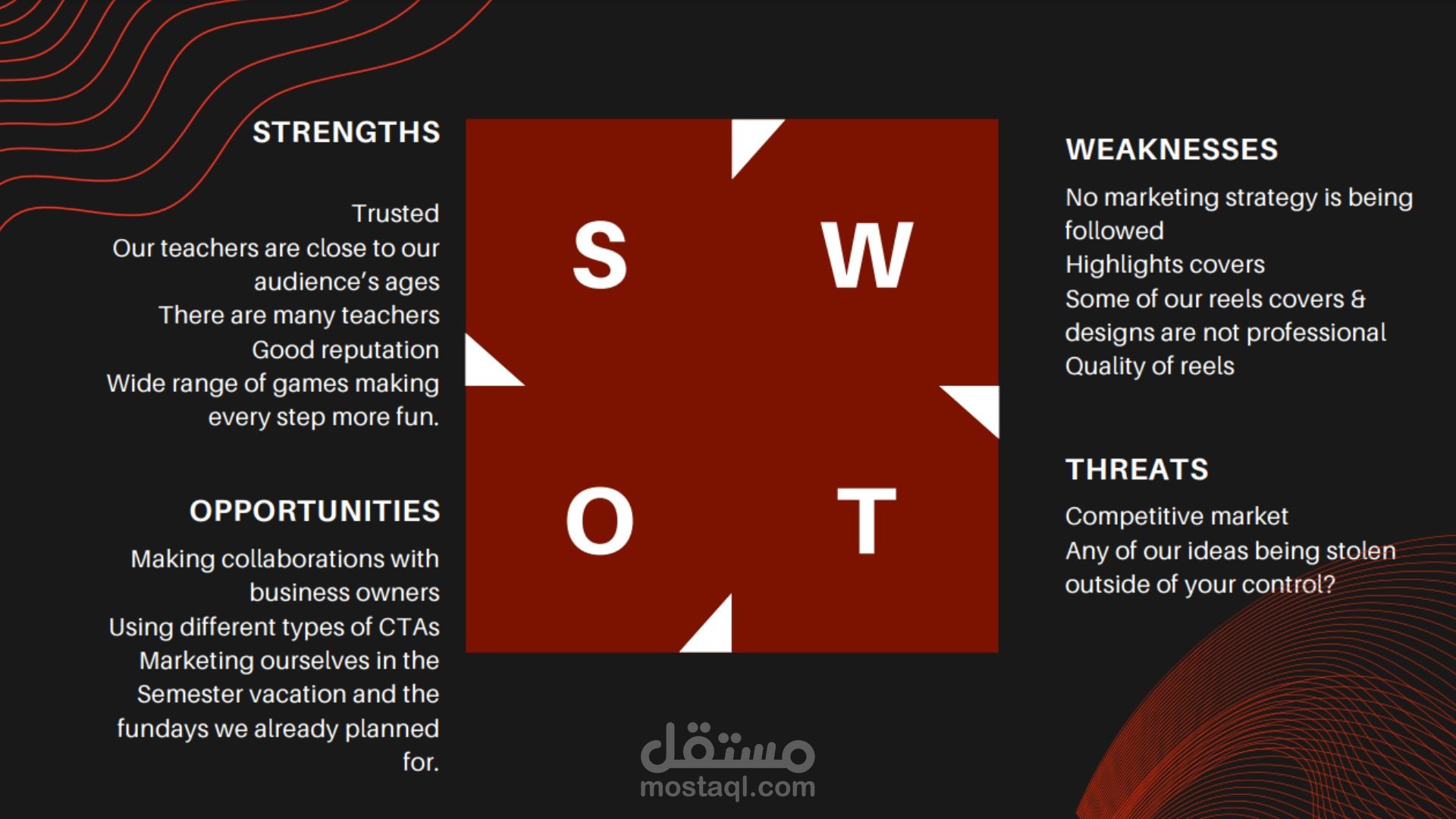 عمل SWOT analysis لمواقع التواصل الاجتماعي