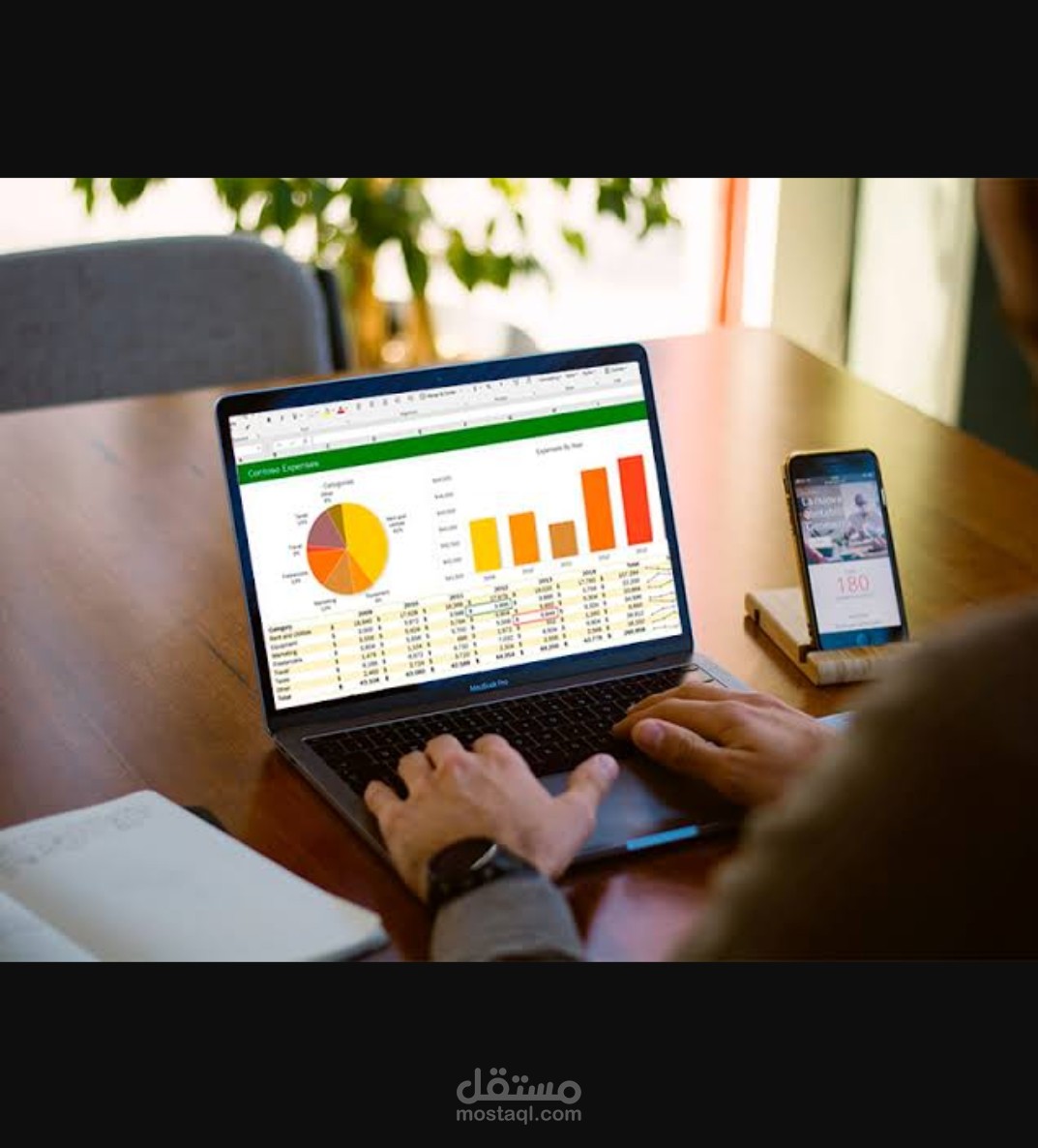 چوچل شيت لمتابعة المنتجات