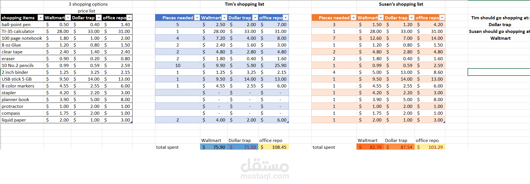 an excel sheet to decide which stationary shop to shop at