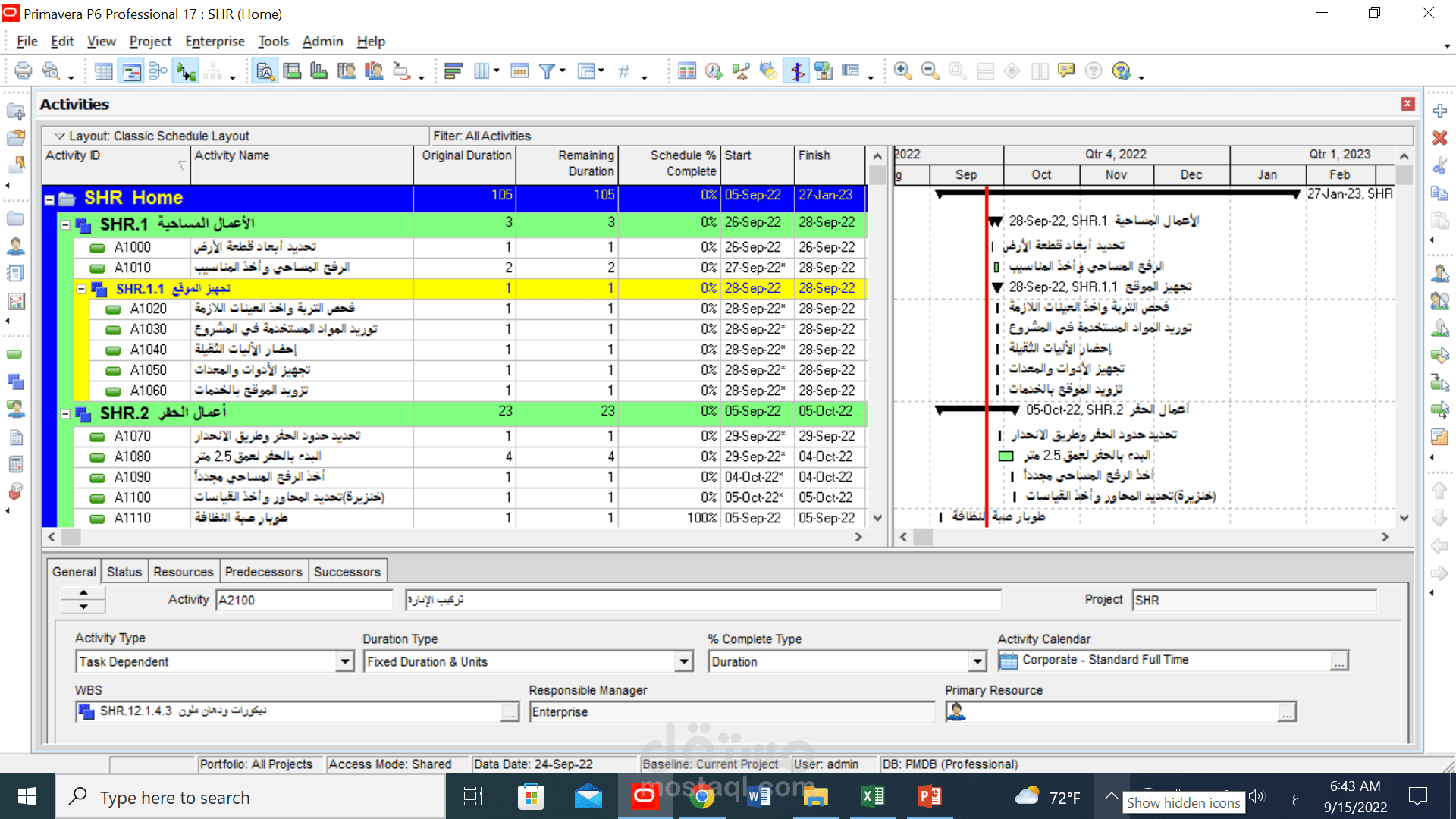 ادخال 115 نشطات لمشروع
