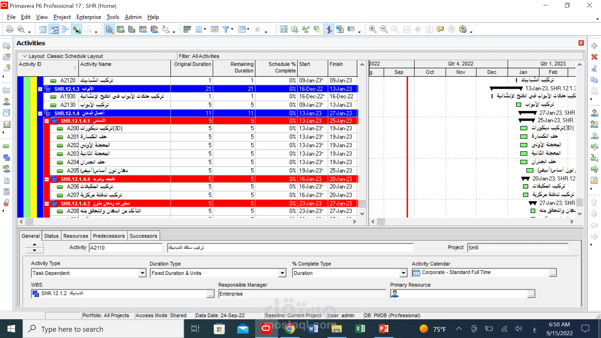 ادخال 115 نشطات لمشروع