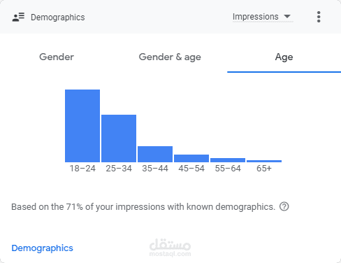 حملات تسويق الكترونى