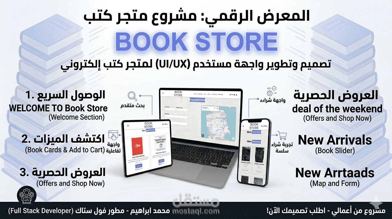 منصة متكاملة لبيع الكتب الإلكترونية (Bookstore System)