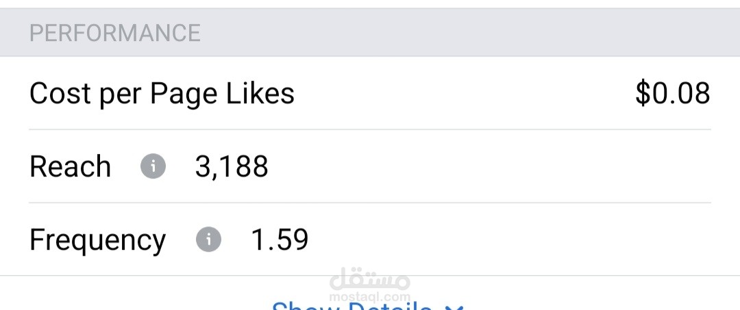 نتيجة احدى الحملات اعلانية