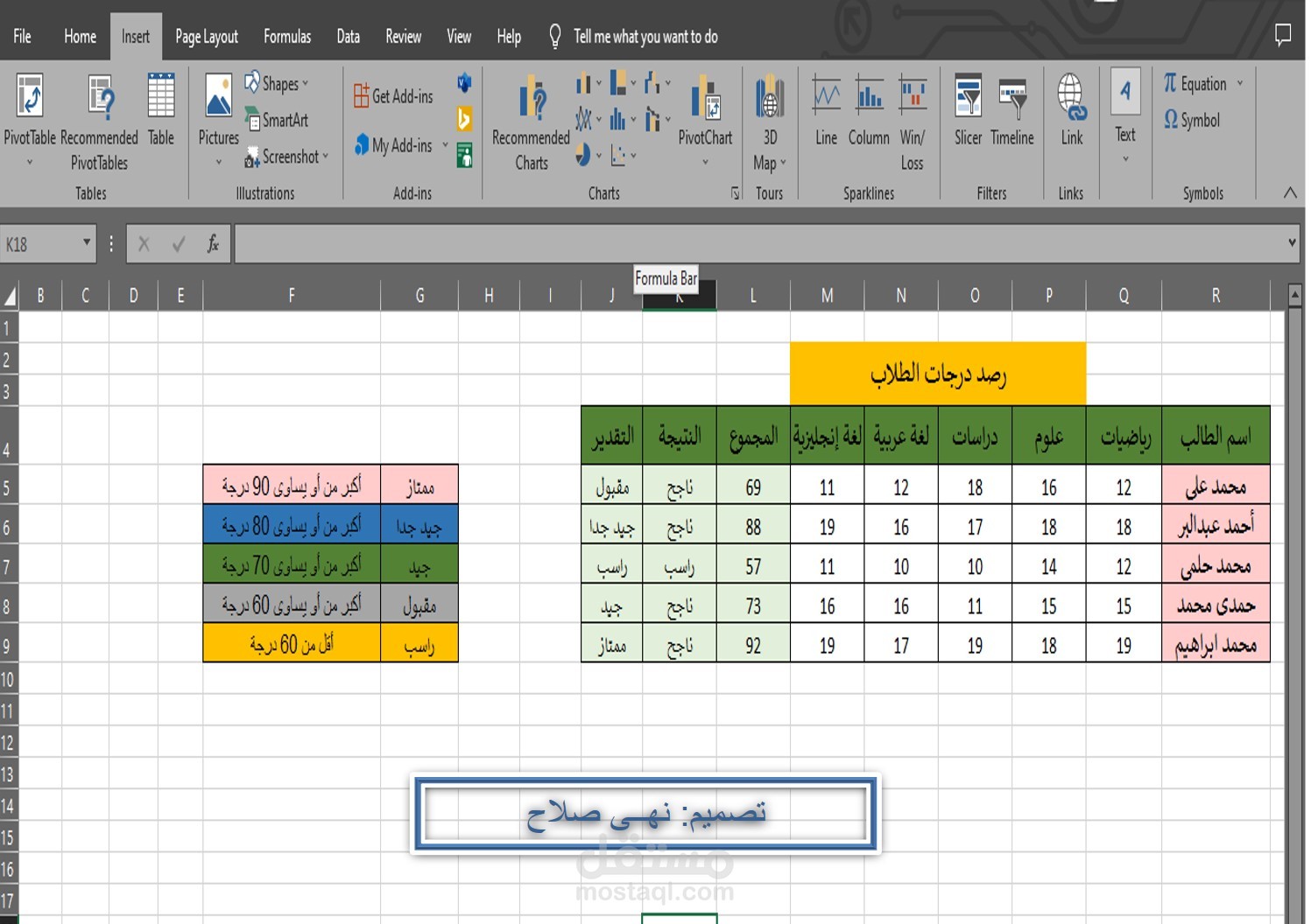 رصد درجات عدد بسيط من الطلاب بإستخدام الإكسل
