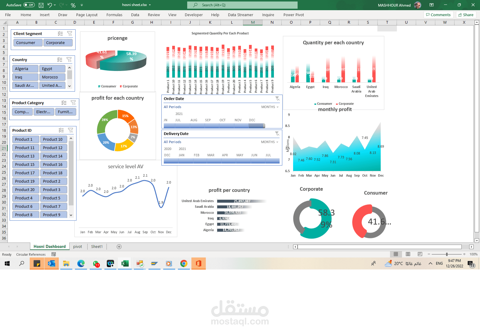 intertactive dashboard   for excel sheet more than10000 row
