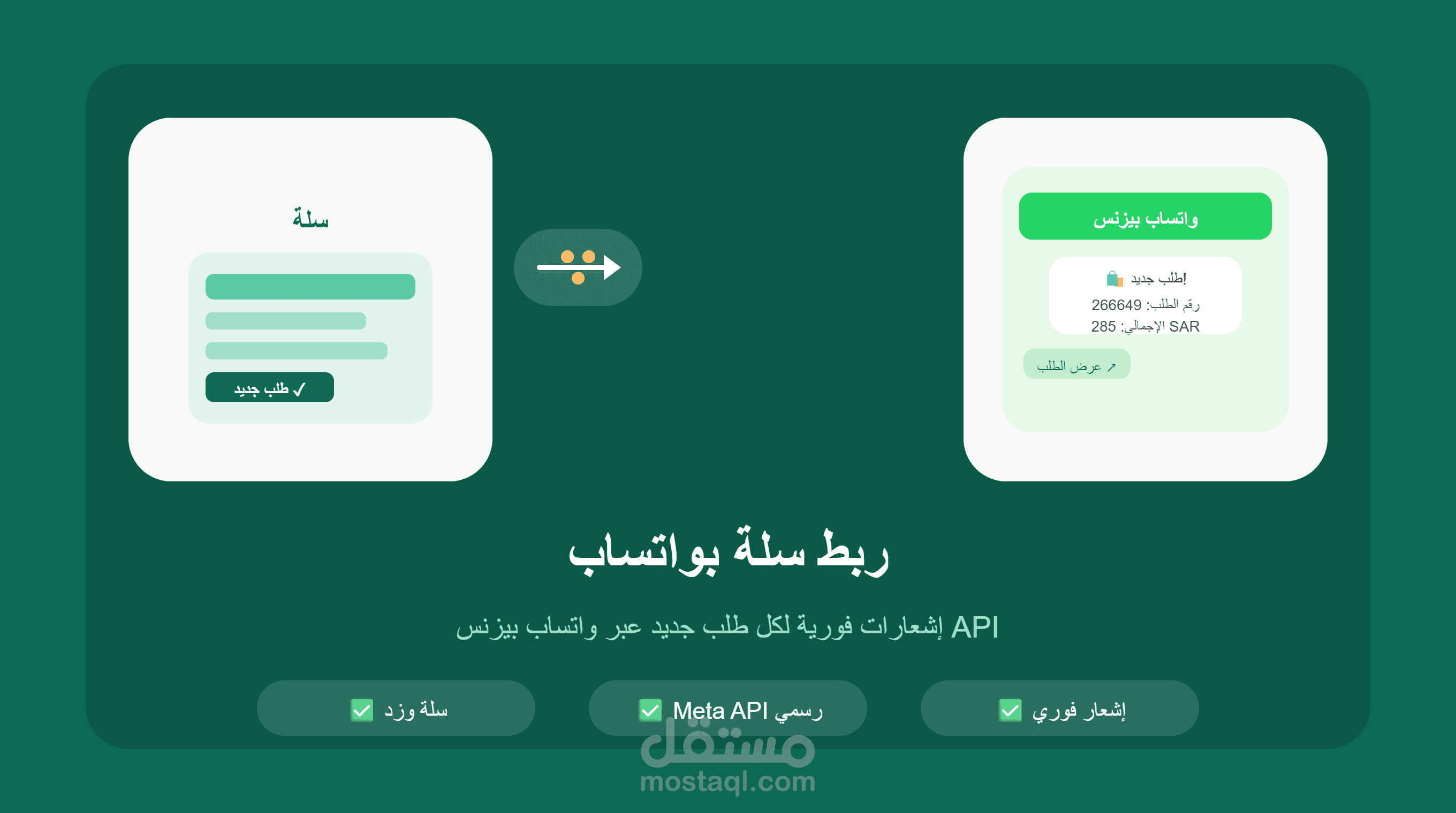 ربط متجر سلة أو زد بواتساب لإشعارات الطلبات الفورية